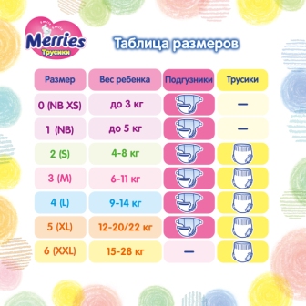 Merries трусики-подгузники для детей размер M 6-10кг N 33
