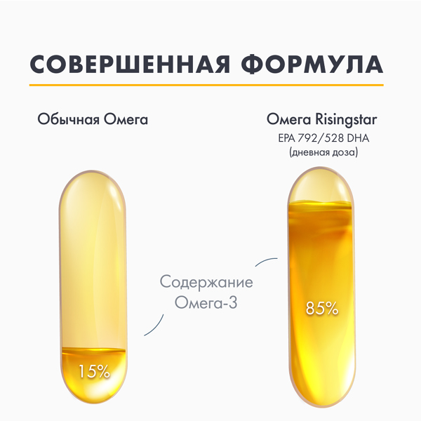 Омега-3 жирные кислоты высок концентрации капс N 60