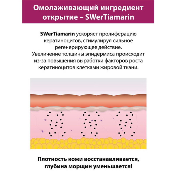 Novosvit ламеллярный ночной крем против носогубных складок и морщин контура губ 50 мл